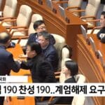 Assembleia Nacional Coreana Anula Declaração de Lei Marcial